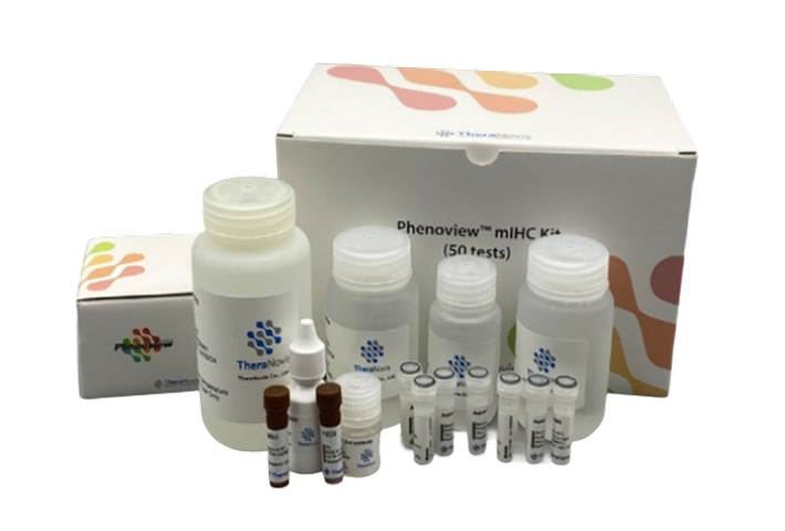 AstraTSA kit